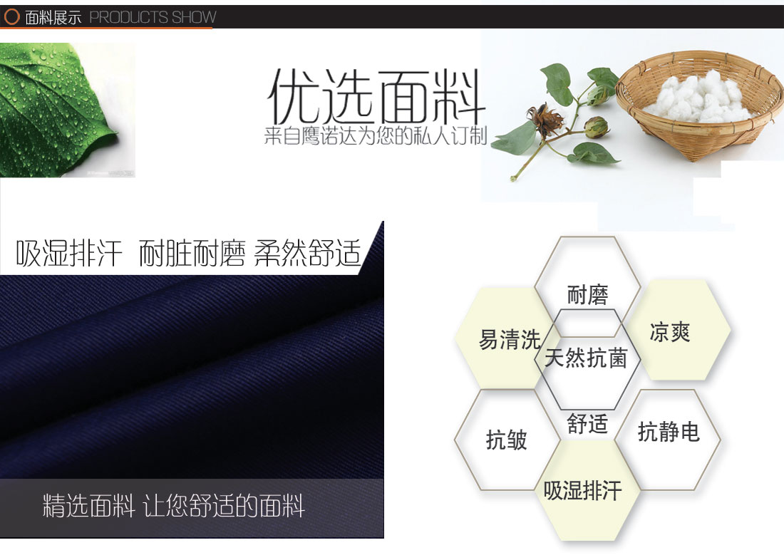 揚(yáng)州工作服男款正面背面，女款正面背面圖