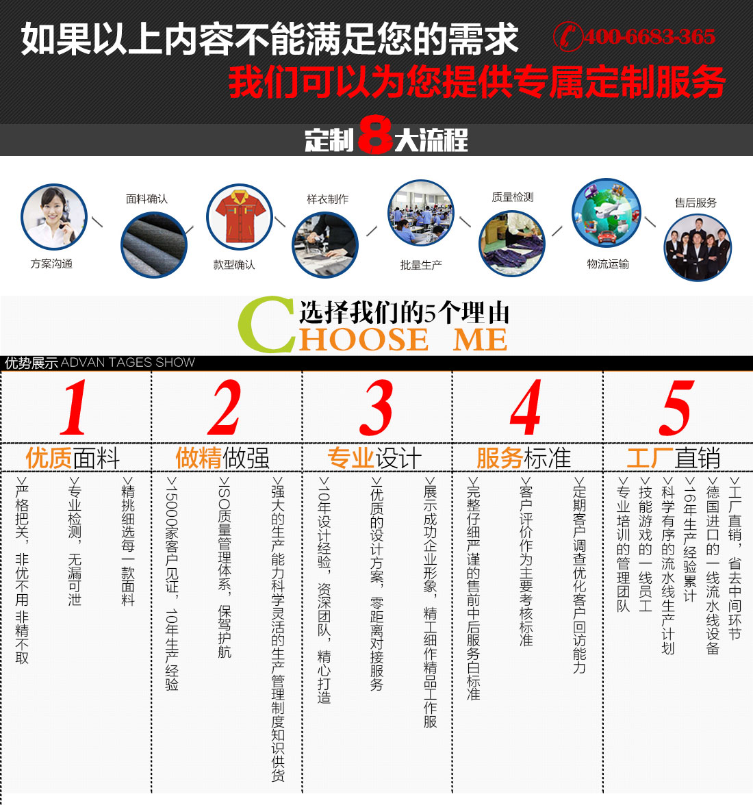 生產(chǎn)行業(yè)工作服定做流程 生產(chǎn)行業(yè)工作服定做流程